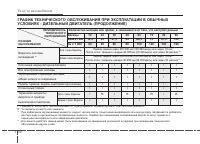 Страница 308