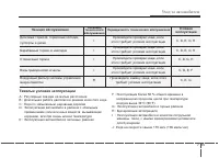 Страница 311