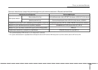 Страница 355