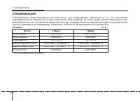 Страница 363