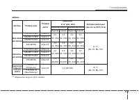 Страница 364