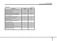 Страница 366