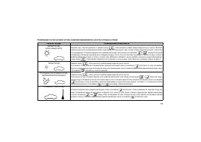 Страница 197