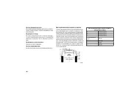 Страница 266