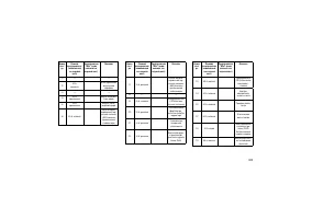 Страница 307