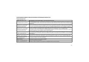 Страница 315