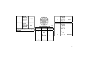 Страница 163