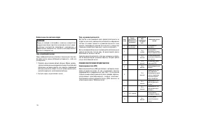 Страница 202