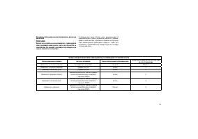 Страница 133