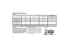 Страница 282