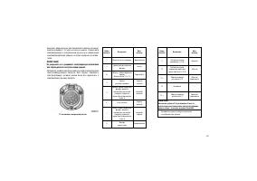 Страница 285