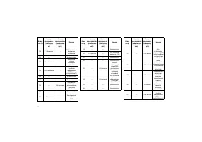 Страница 342