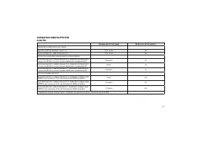 Страница 351