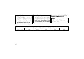 Страница 236