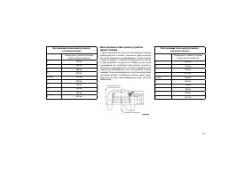 Страница 287