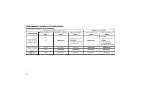 Страница 288