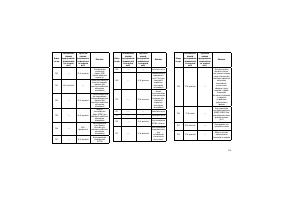 Страница 343