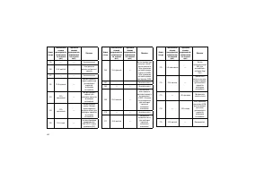 Страница 344