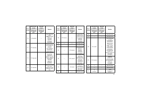 Страница 345