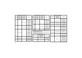 Страница 346