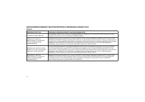 Страница 352