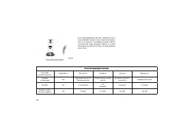 Страница 138