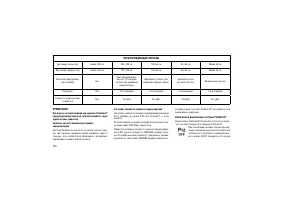 Страница 144