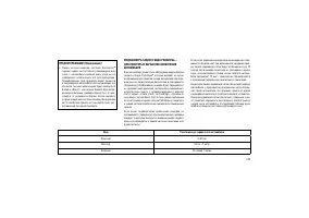 Страница 147