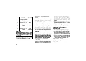 Страница 266