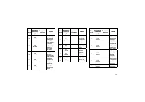 Страница 313