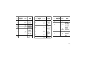 Страница 315