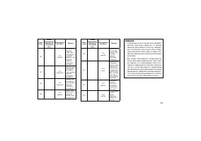 Страница 317