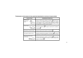 Страница 201