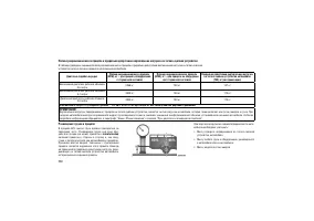 Страница 262