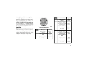 Страница 265