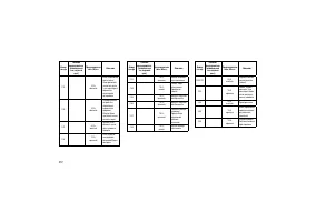 Страница 316