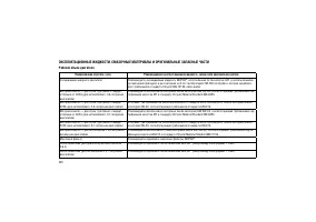 Страница 324