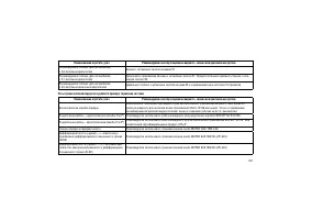 Страница 325