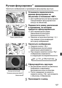 Страница 127
