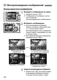 Страница 132