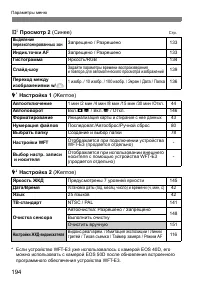 Страница 194