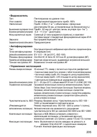 Страница 205