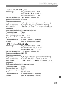 Страница 209