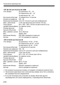 Страница 210