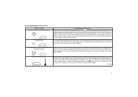 Страница 197