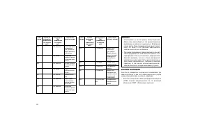 Страница 296