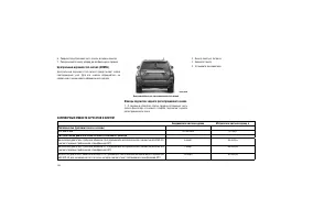 Страница 300