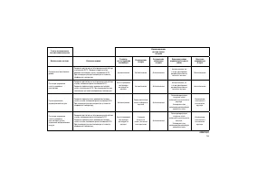 Страница 149