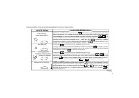 Страница 153