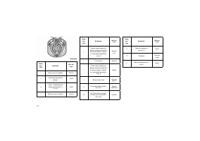 Страница 200